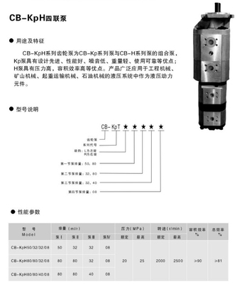 CB-KPH80/80/40/08,四联泵_供应产品_无锡凯维联液压机械